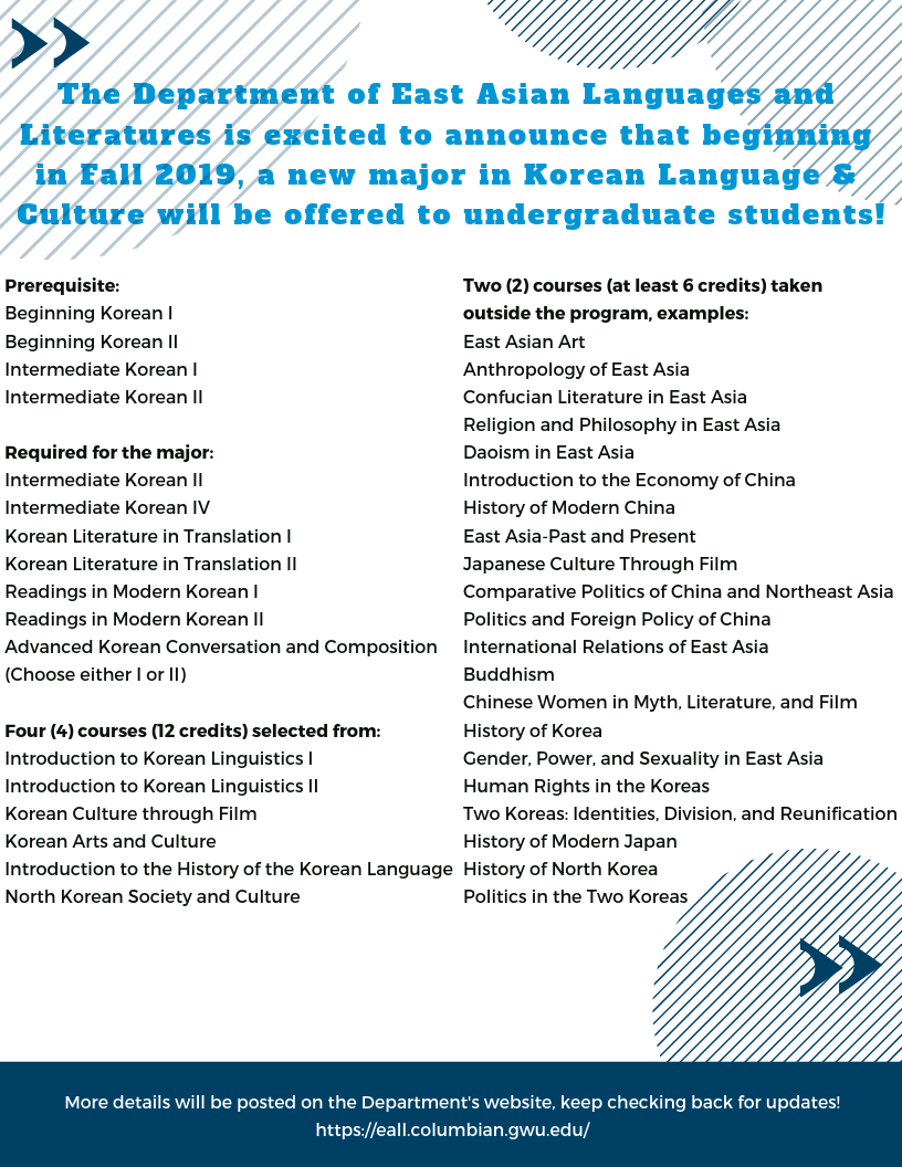 List of requirements for the Korean language and literature major program